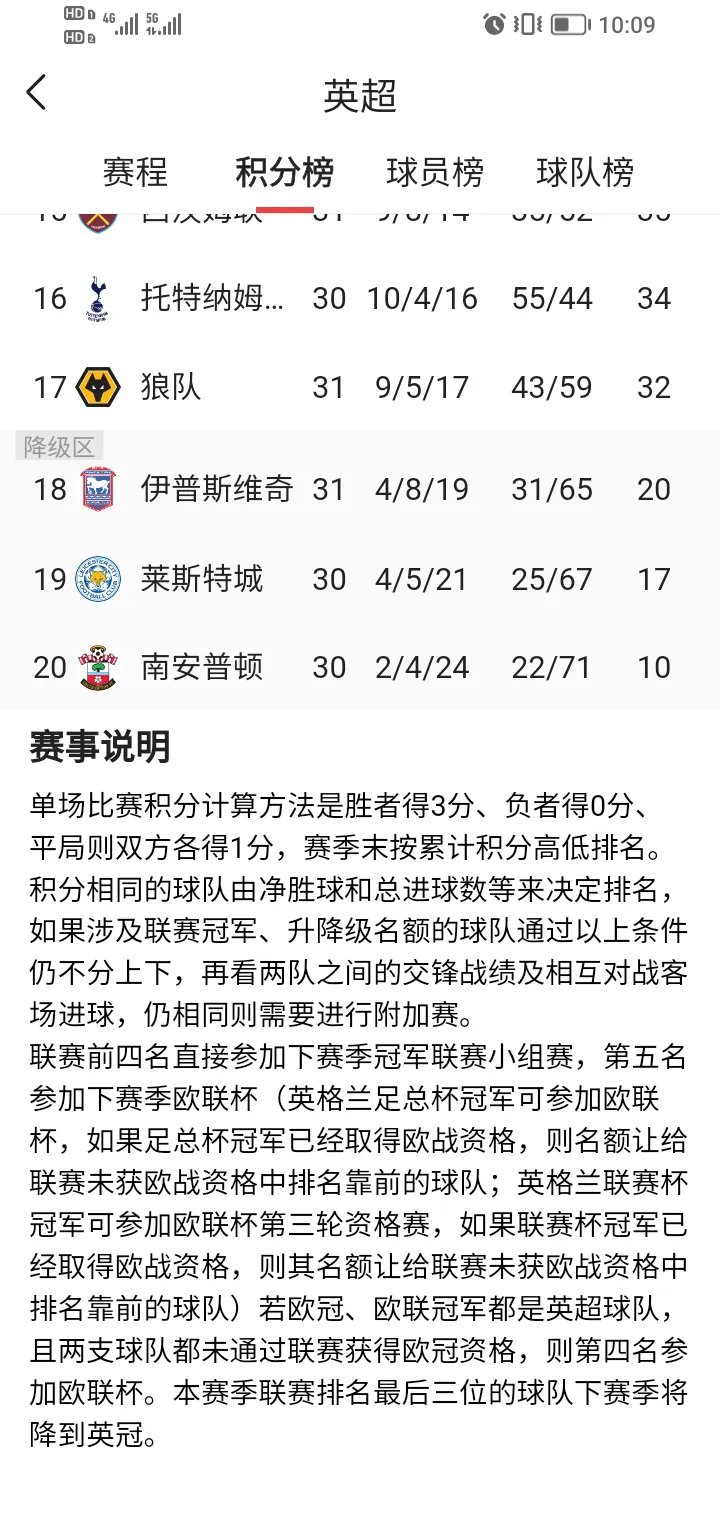 集结日波尔图造点机会——英超节点到来，球迷炸锅，团队化学反应显著的简单介绍-开云kaiyun娱乐网站