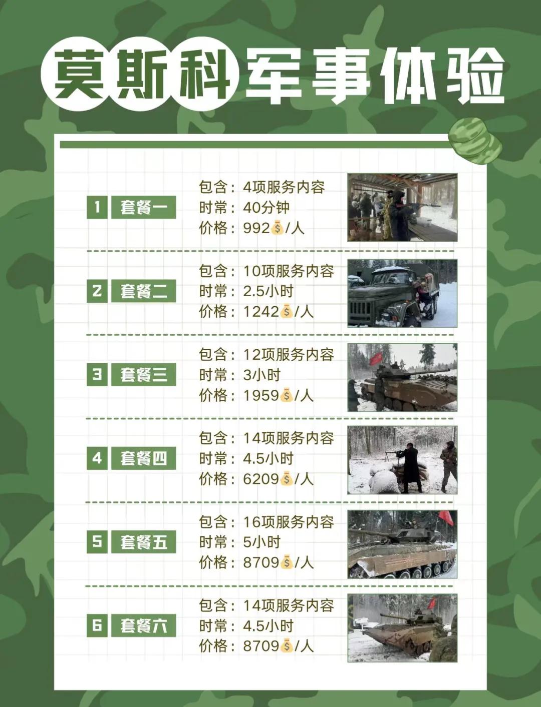  莫斯科中央陆军天才 -开云kaiyun官网入口
