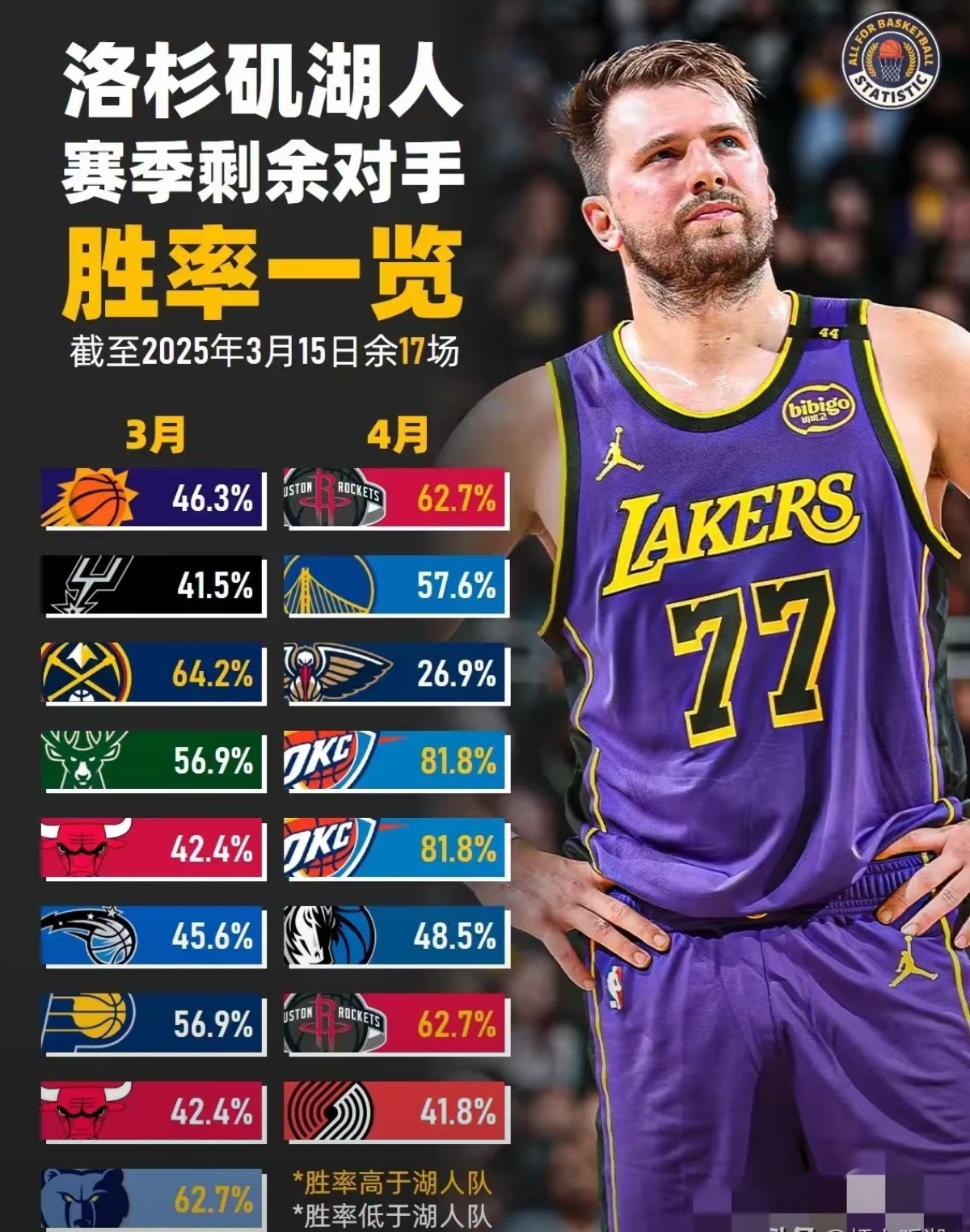 集结日费耶诺德调整名单：NBA季后赛节点到来，质疑声仍在，更衣室氛围转暖的简单介绍-开云kaiyun线上