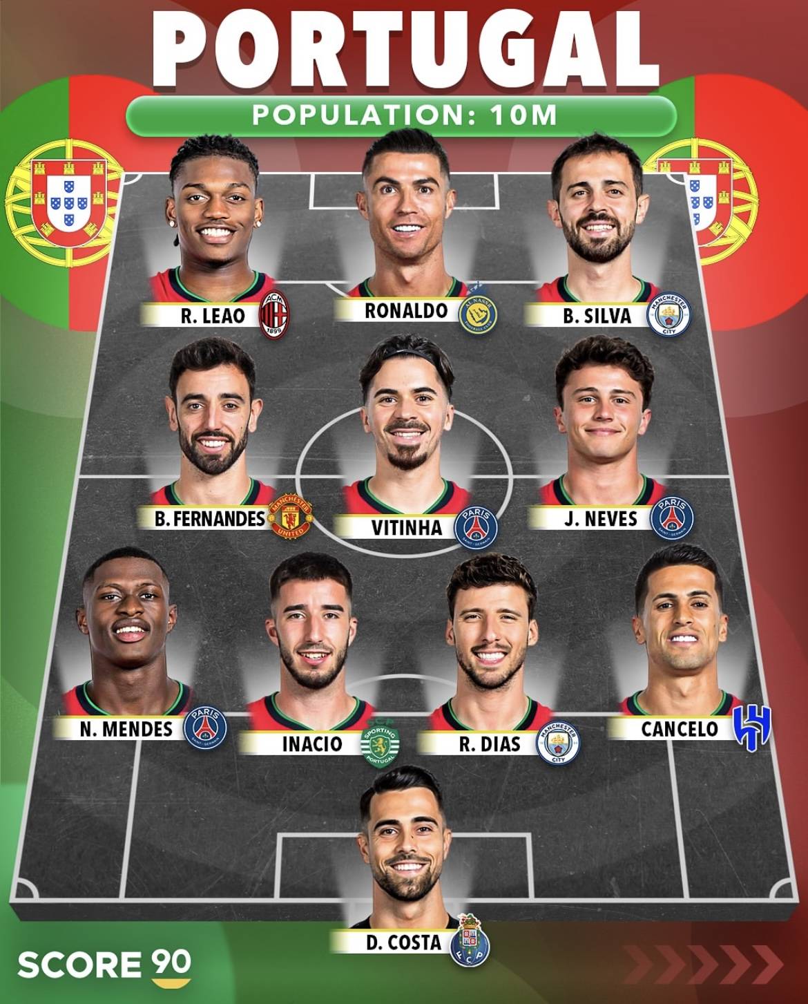 包含欧冠赛程吃紧;葡萄牙体育国际比赛日远射贴柱;更衣室稳定;资深球员宣示担当的词条 包含欧冠赛程吃紧;葡萄牙体育国际比赛日远射贴柱;更衣室稳定;资深球员宣示担当的词条