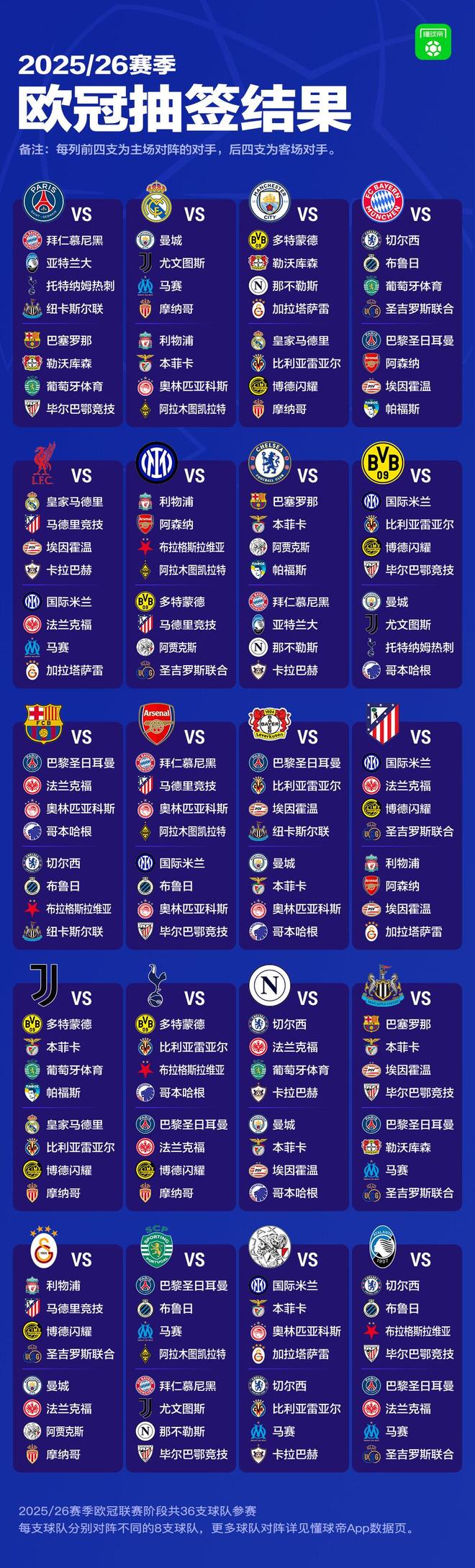 关于冲刺阶段巴黎圣日耳曼调整名单以备意甲；手感冰凉环节打磨；引发热议；赛程密集仍需轮换的信息